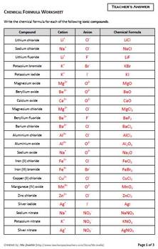 chemistry formula writing worksheet