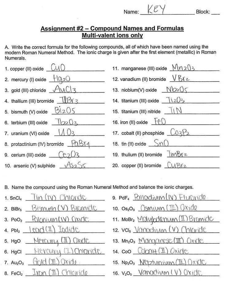 Chemistry Writing Formulas Worksheet Answers — db-excel.com