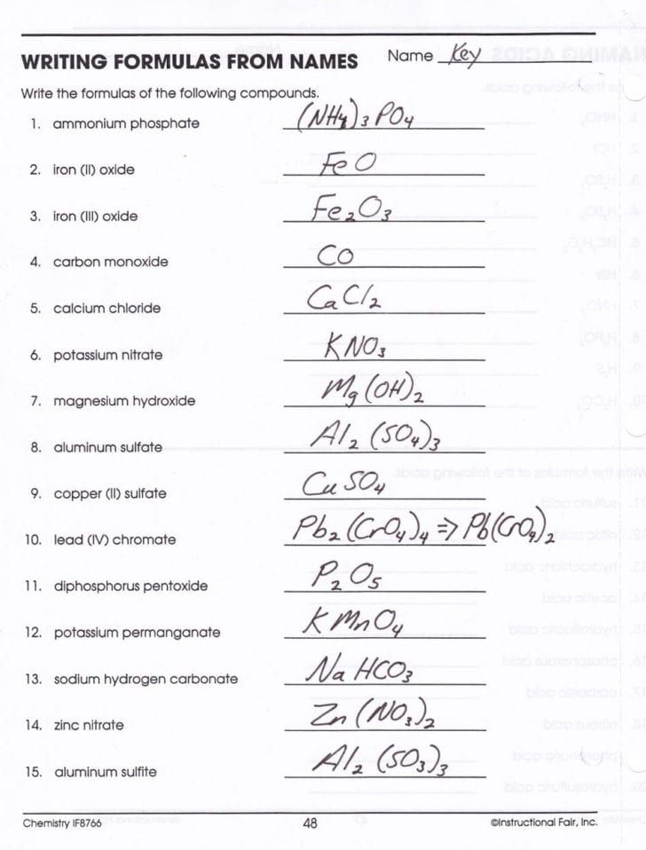 chemistry formula writing worksheet