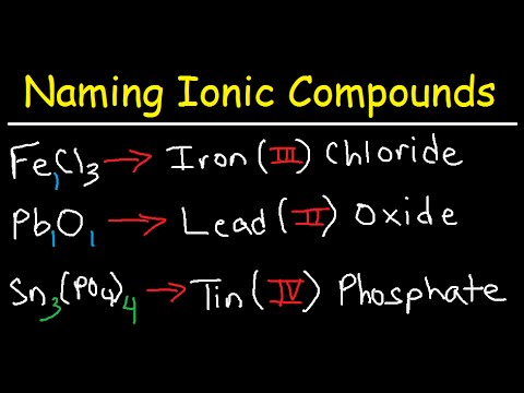 Naming Binary Ionic Compounds With Transition Metals &  Polyatomic Ions -  Chemistry Nomenclature