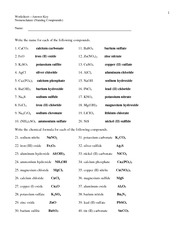 chemistry naming compounds worksheet answers