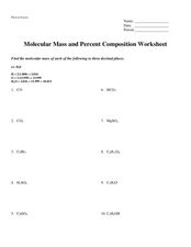 Percent Composition Lesson Plans &  Worksheets Reviewed by Teachers
