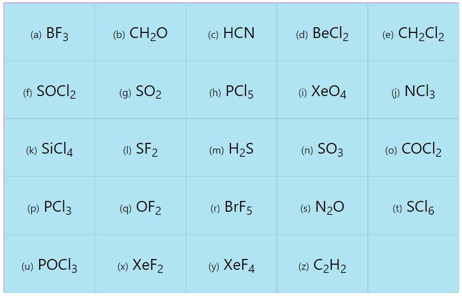 VSEPR Theory Practice Problems - Chemistry Steps
