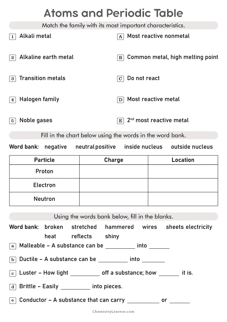 chemistry printable worksheet