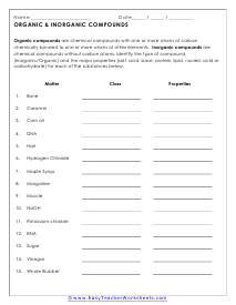 Chemistry Worksheets