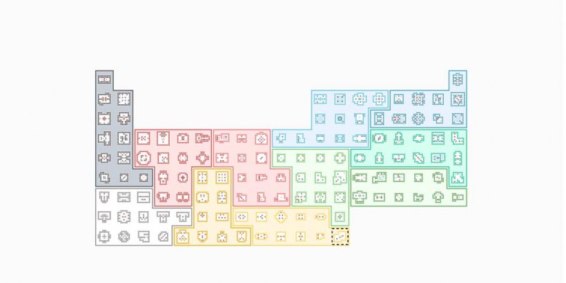 Sokobond is a chemistry-based logic puzzle coming to mobile in ...