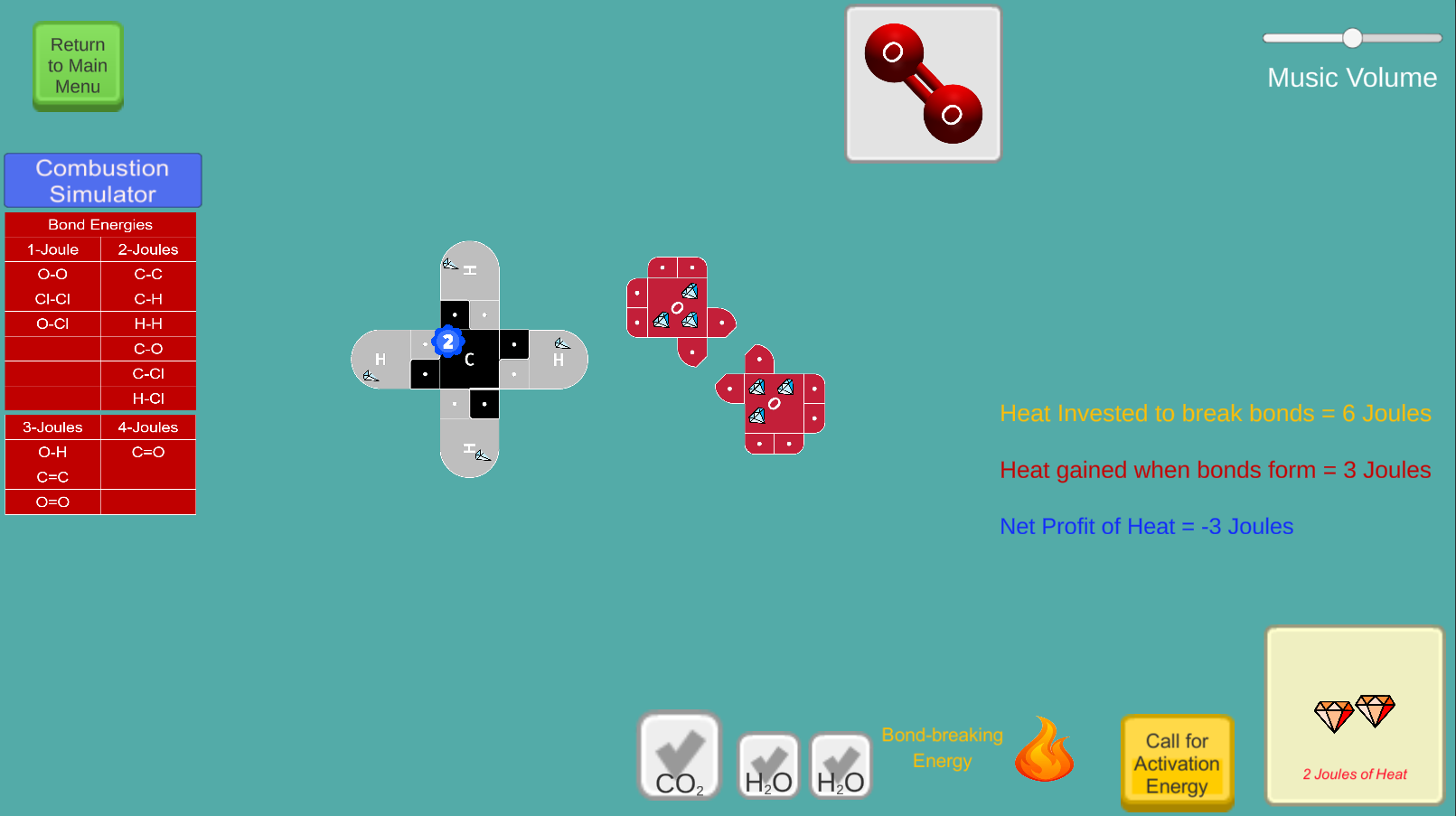 Interactive Chemistry