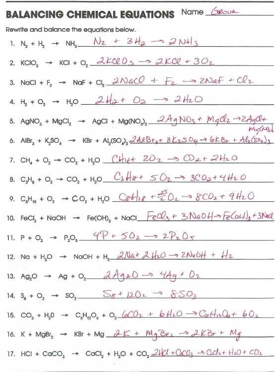 Writing Chemical Formulas Worksheet Answer Key