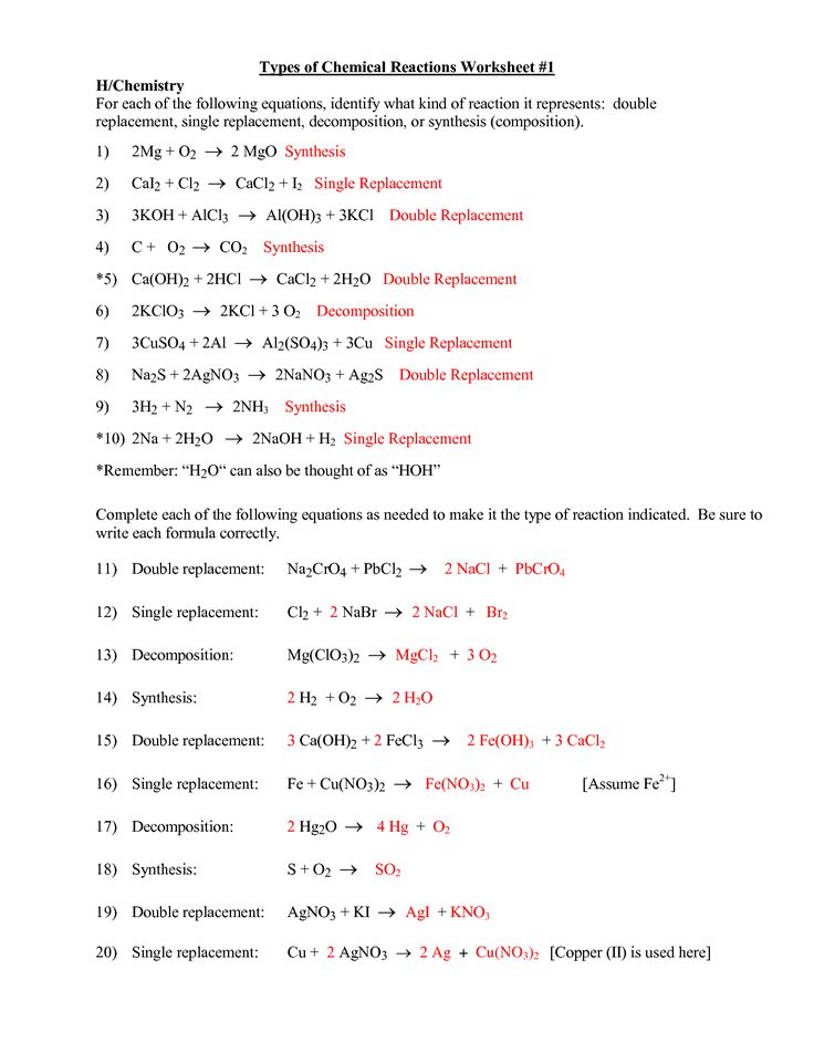 Types Of Chemical Reactions Worksheets Answer Key