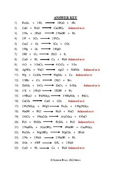 Writing and Balancing Chemical Equations 25-Question Worksheet ...