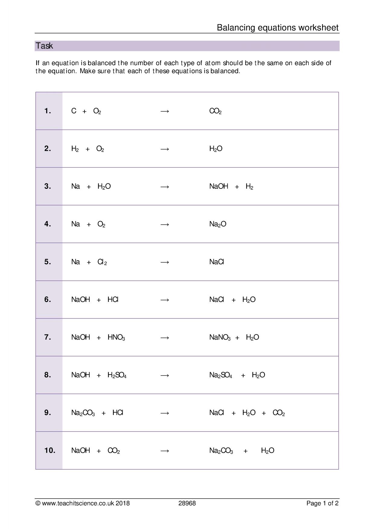 chemistry worksheet balancing equations