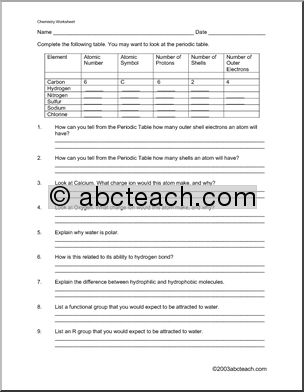 Worksheet: Chemistry (middle / high school) | Abcteach