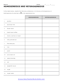 Chemistry Worksheets