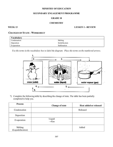 chemistry worksheet for high school