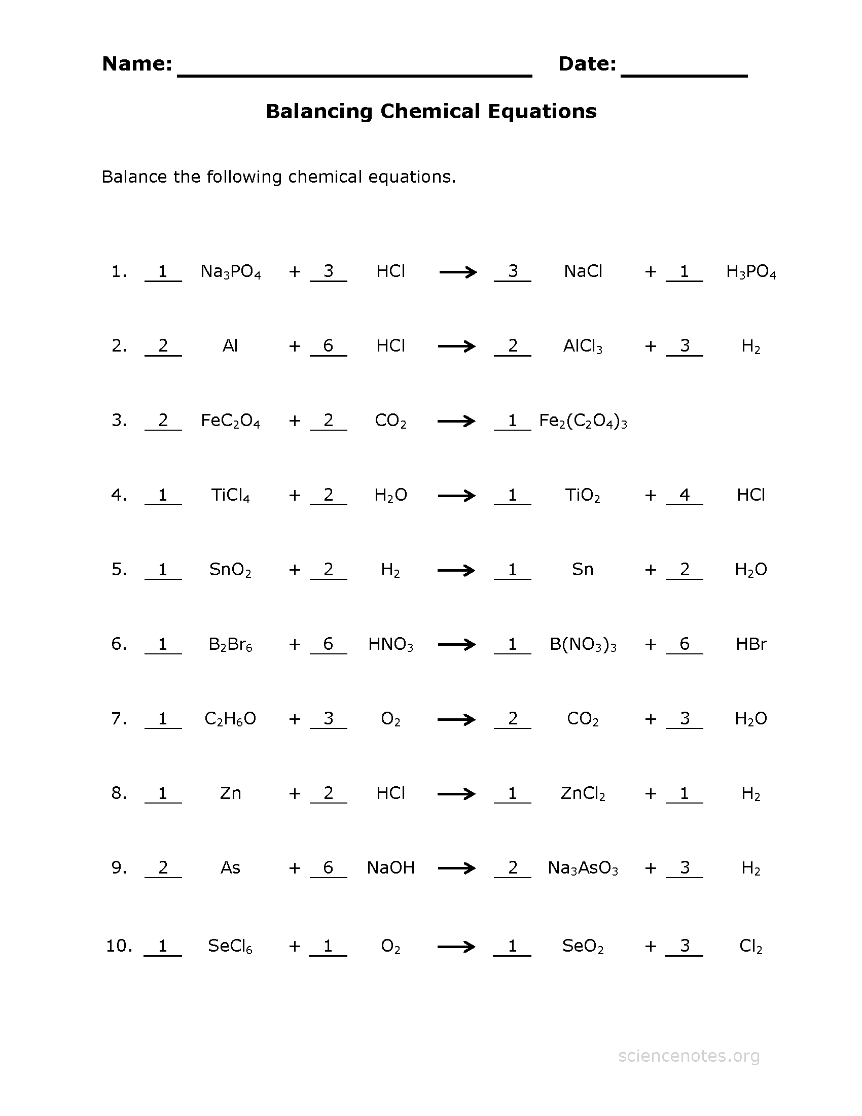 Chemistry Worksheets and Handouts (PDF for Printing)