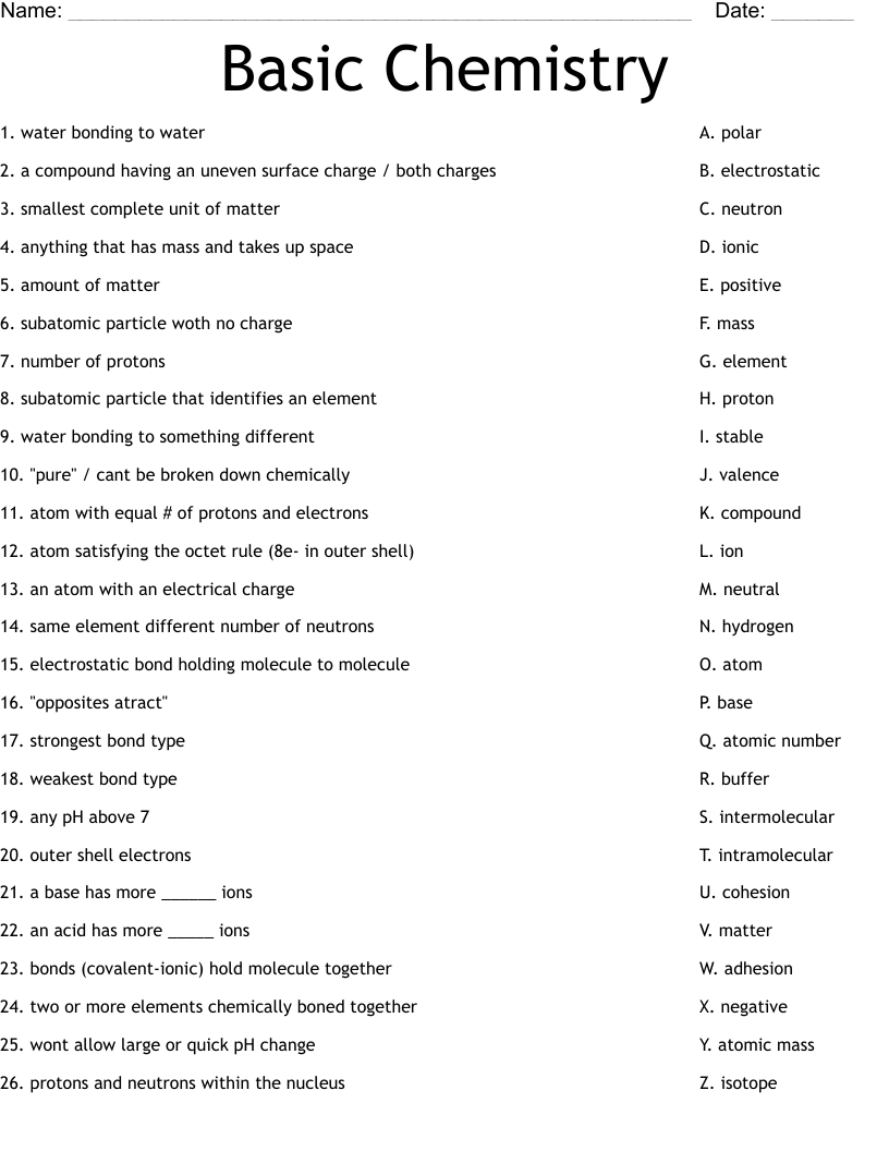 Basic Chemistry Worksheet - WordMint