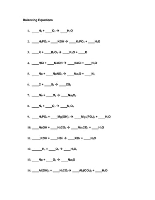 chemistry worksheet writing chemical equations