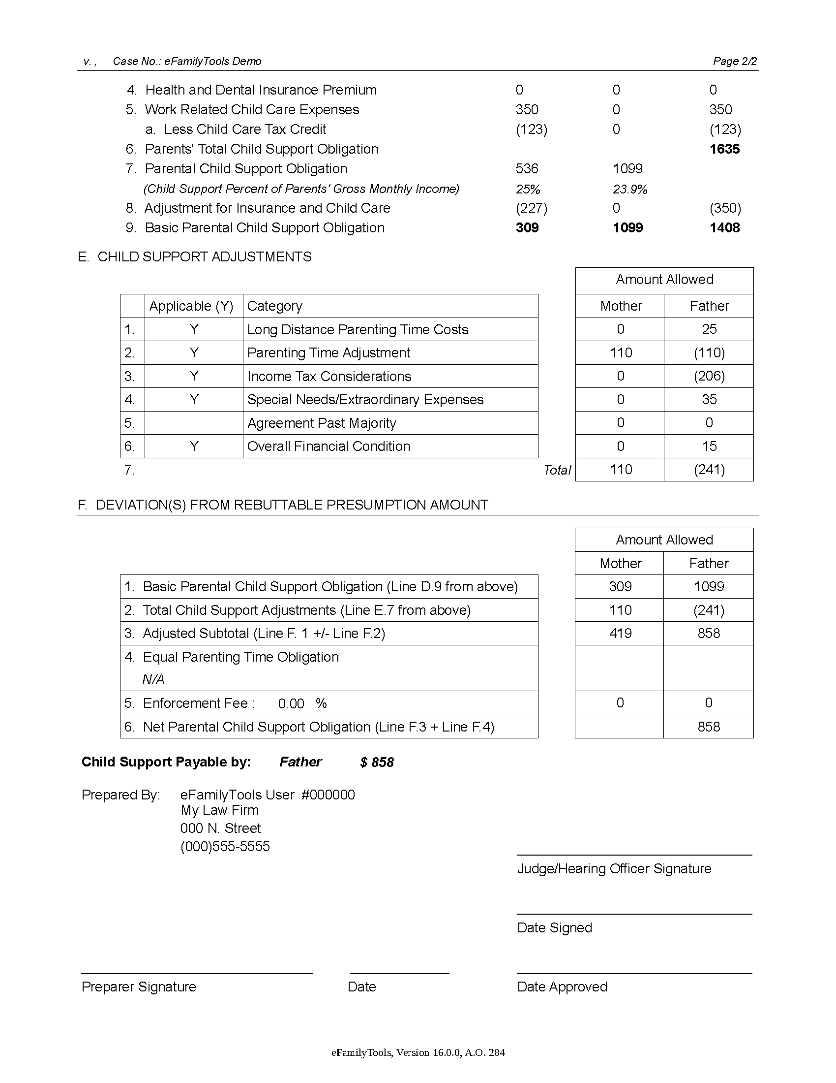 Oregon Child Support Worksheet
