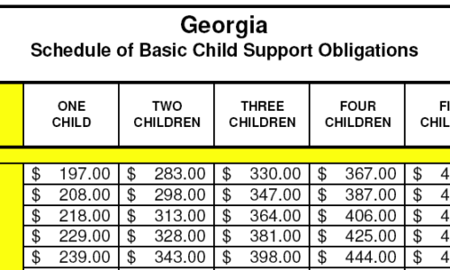 New Child Support Laws in Georgia 2024 - Worksheets Library