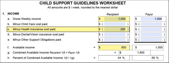 A Broken Formula: Medical Insurance Costs under the Massachusetts ...