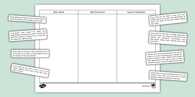 Categorising Childrens Rights Worksheet / Worksheet