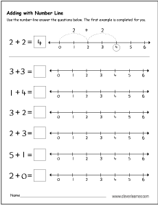 childrens printable number line