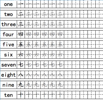 Free chinese worksheets worksheets library