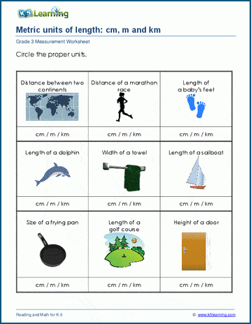 choosing the right measurement worksheet