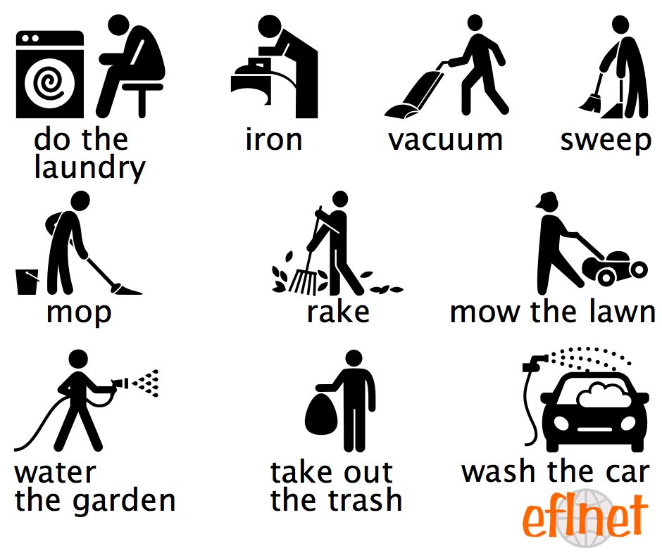 Household Chores - Worksheet | EFLnet