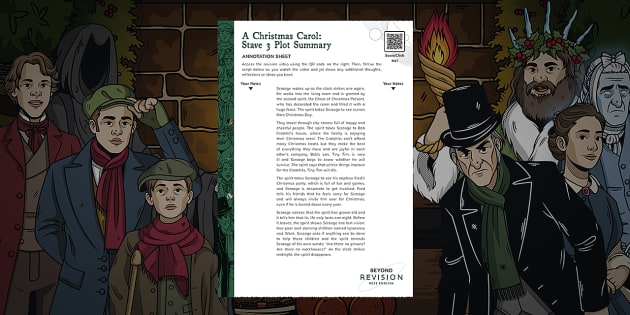 Lesson 3: Theme Analysis in A Christmas Carol | NEH-Edsitement
