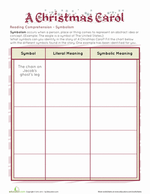 A Christmas Carol: Symbolism | Worksheet 