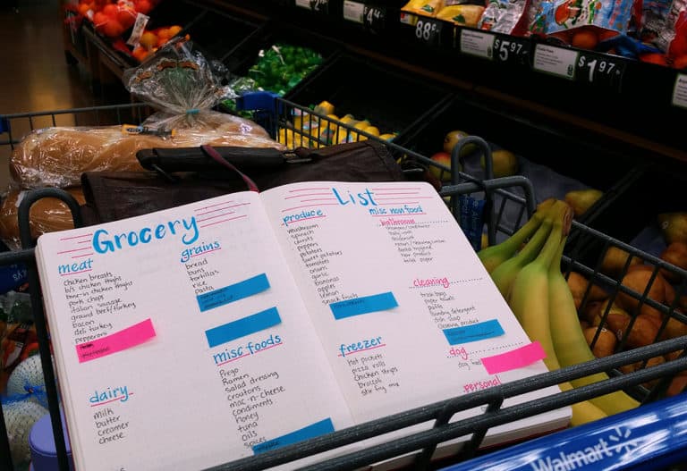 christmas food shopping list template printable