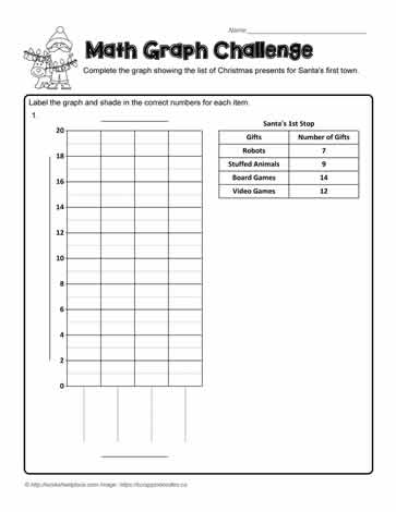 christmas math worksheet 3rd grade