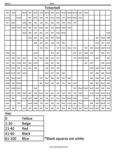 christmas multiplication worksheet advanced