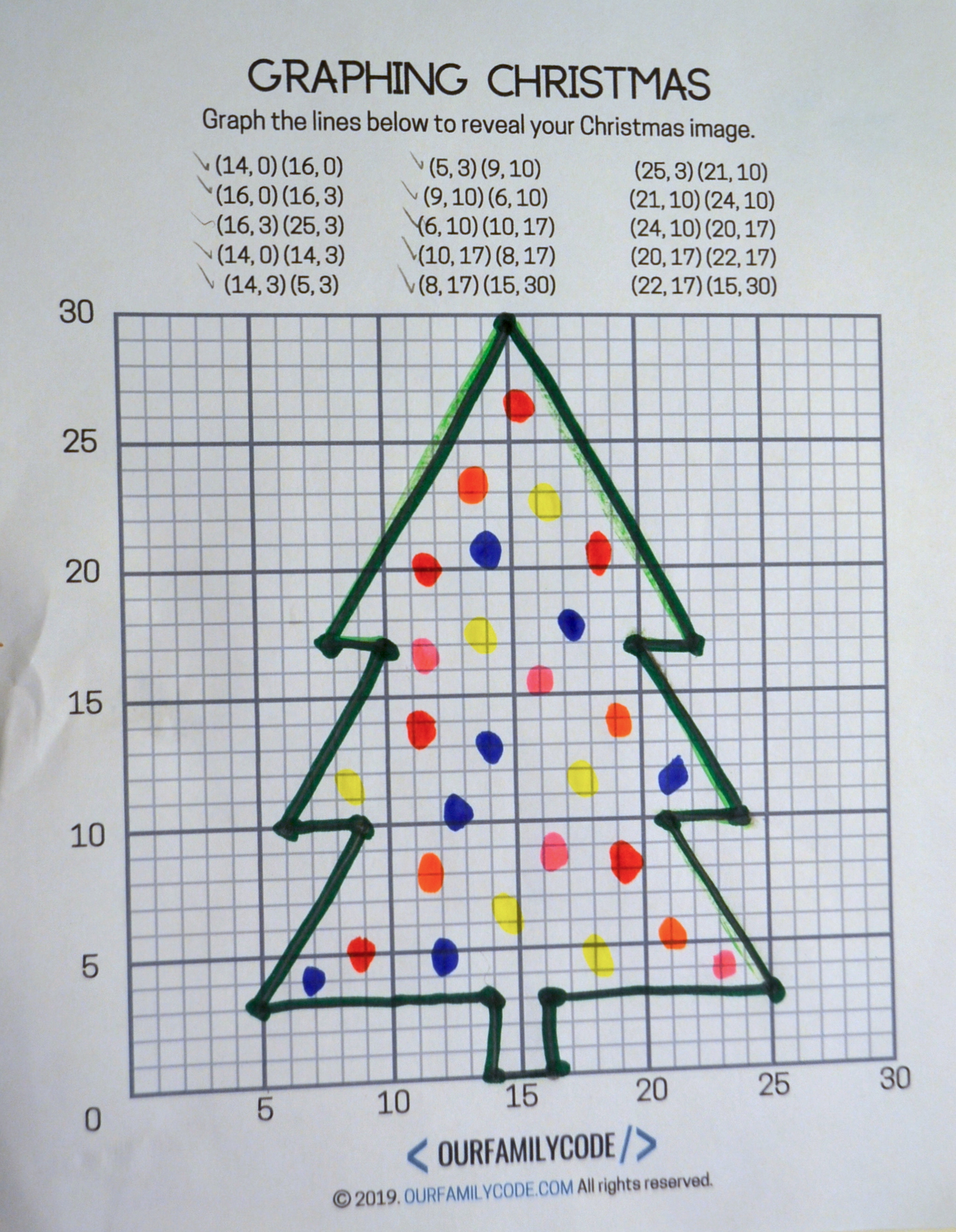 christmas ordered pairs worksheet
