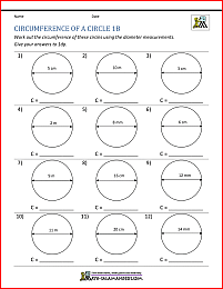 Perimeter of a Circle