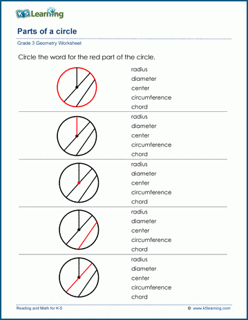Circles worksheets | Worsheets library