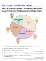 Pie Graph Worksheets
