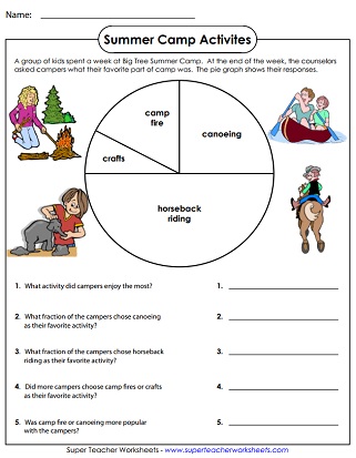Pie Graph Worksheets (Circle Graphs)