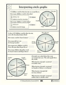 Interpreting Circle Graphs Worksheet for 4th - 6th Grade | Lesson ...