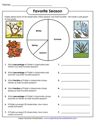 circle graphs worksheet for 6th grade