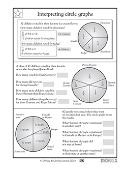 circle graphs worksheet for 6th grade