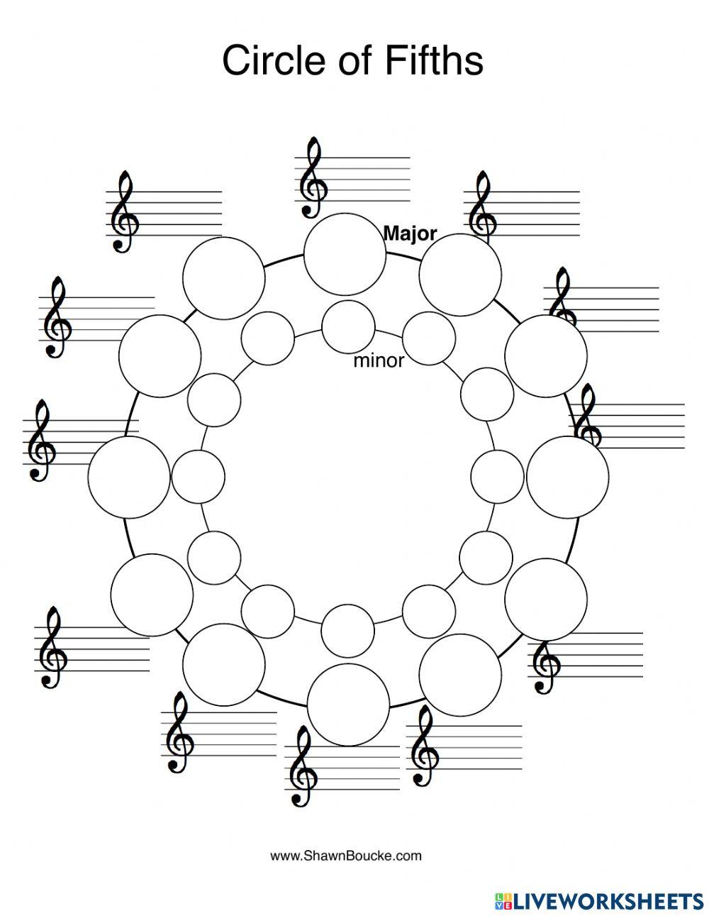 Interactive Circle Of Fifths Worksheets Library Interactive Circle Of Fifths Worksheets Library