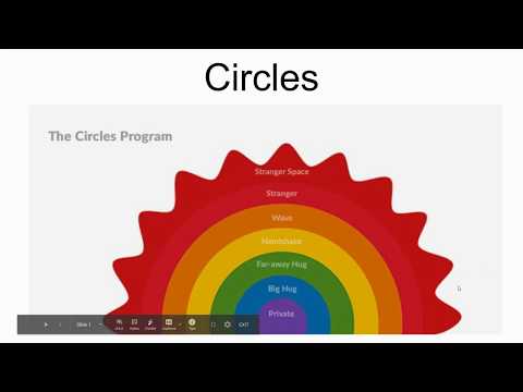 circles curriculum worksheet