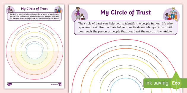My Circle of Trust Activity Sheet, Circle of Trust - Twinkl