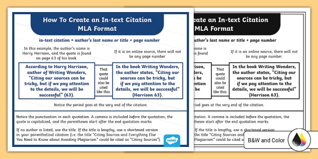 MLA Text Citation Poster for 6th-8th Grade (Teacher-Made)