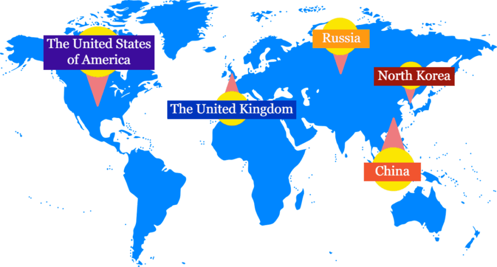 citizenship in the world worksheet answers