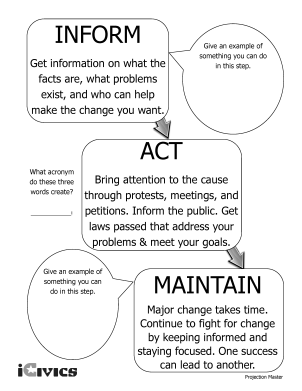 Getting Involved | Civic Engagement Examples | iCivics