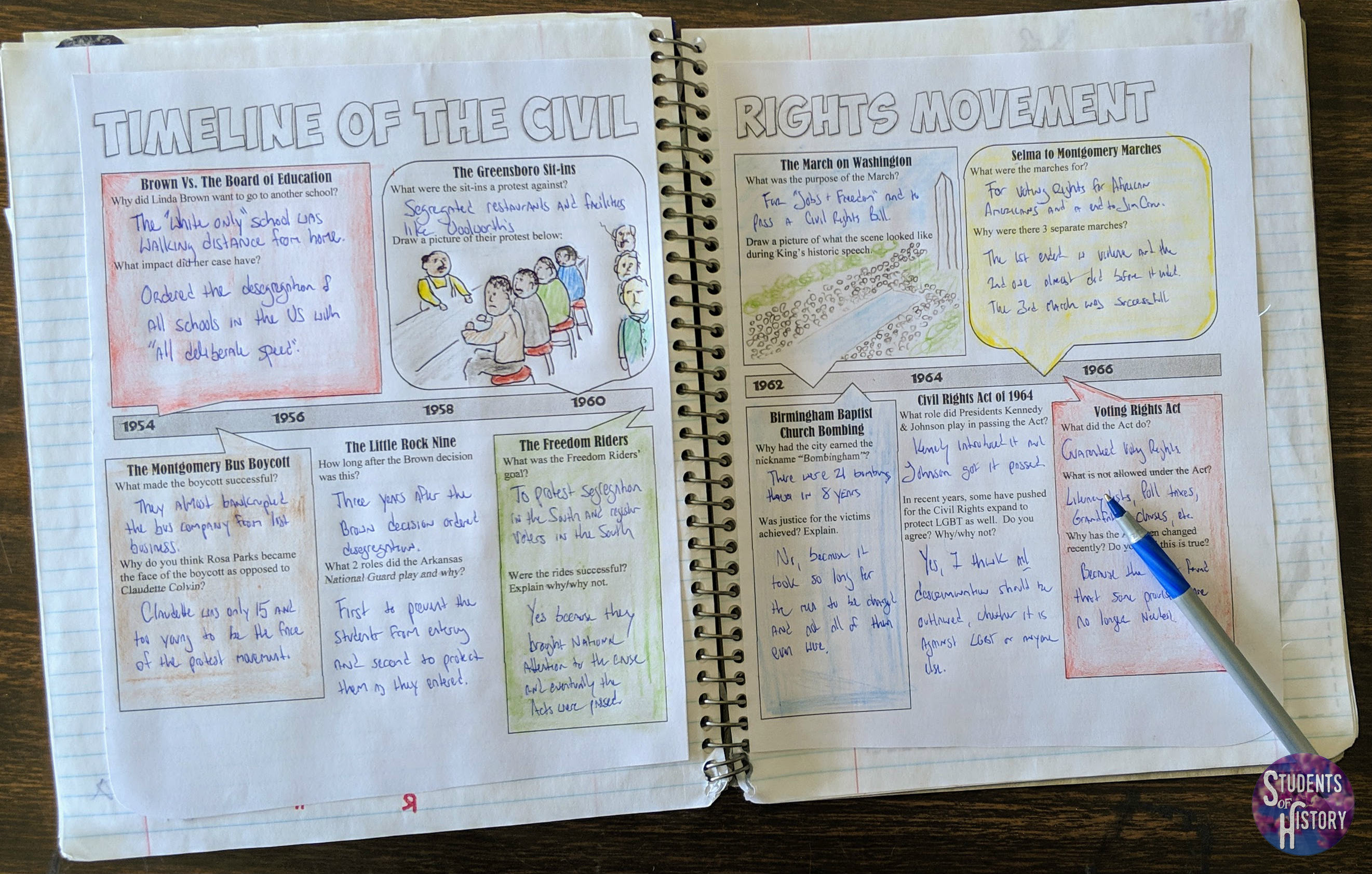 civil rights movement worksheet printable