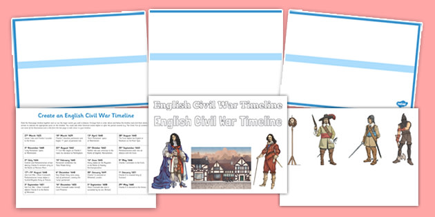 civil war timeline worksheet